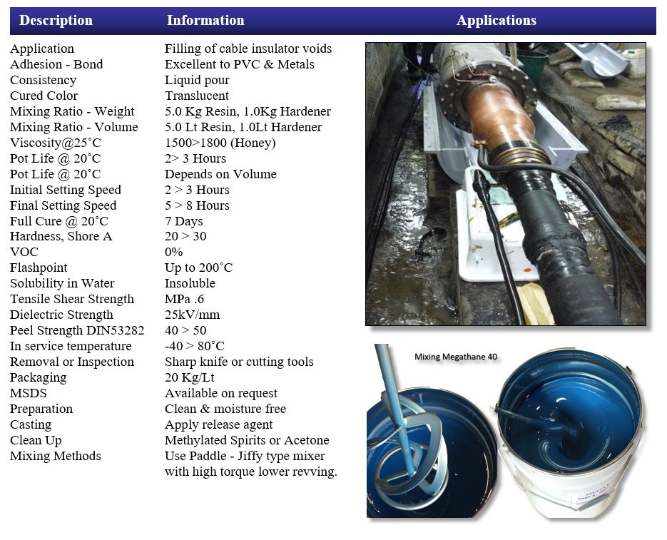 megathane-40-brochure-clip