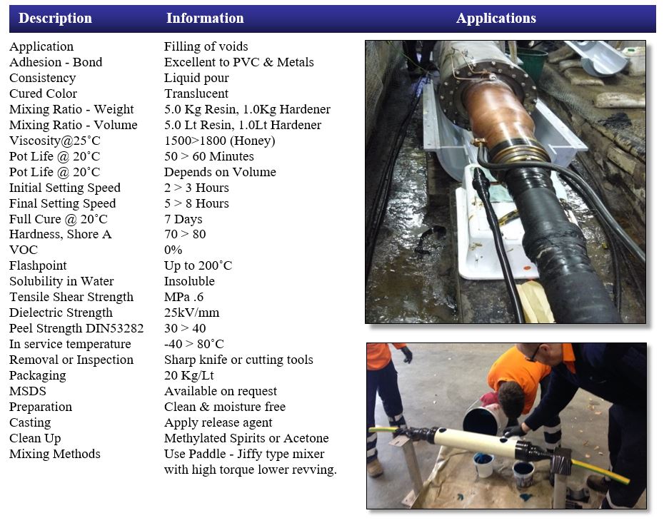 megathane-70-brochure-clip